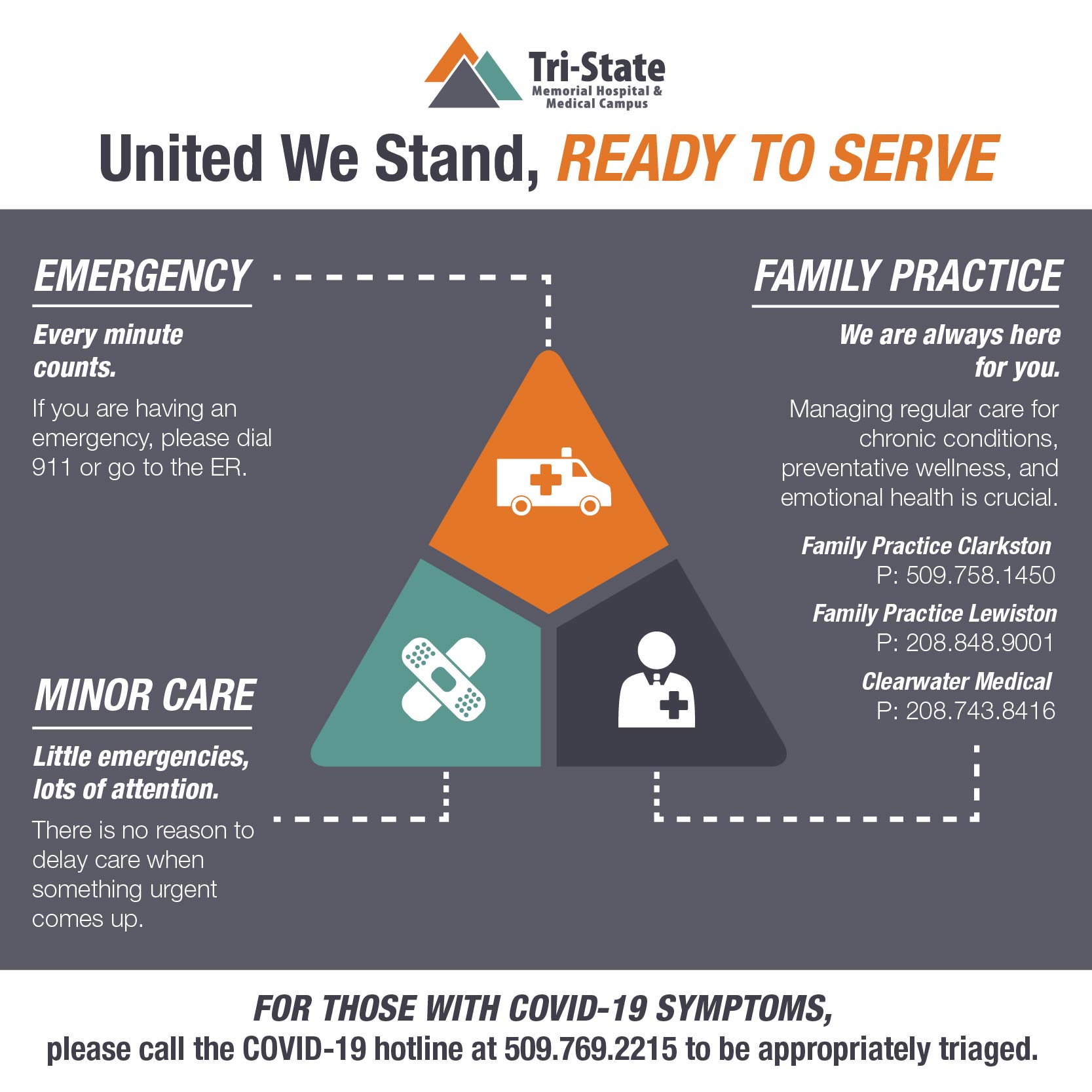 Read more about the article Tri-State Memorial Hospital: Ready to Serve